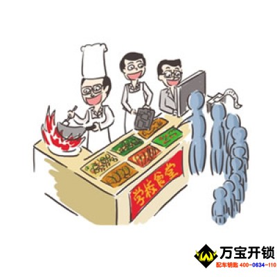 莱芜开锁换锁：开学前告诉你校园防盗