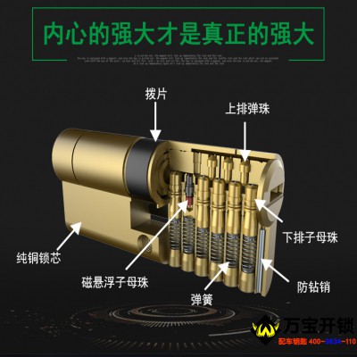 莱芜如何选购防盗门锁芯，莱芜换防盗门锁芯，莱芜万宝开锁