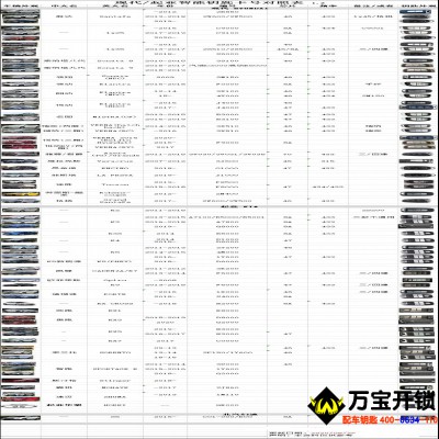 现代/起亚智能卡钥匙卡号对照表，济南莱芜配现代起亚智能卡钥匙
