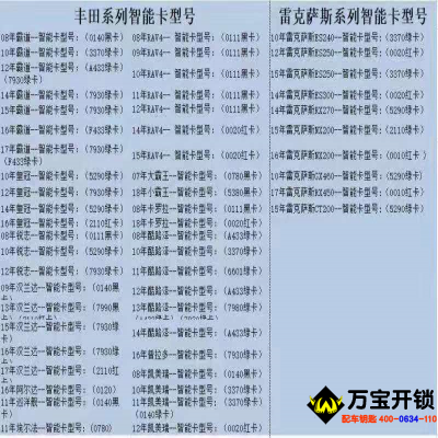 丰田车系常用智能卡型号
